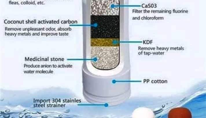 Water Purifier gadget