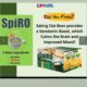 Spiro ( Instant meal)